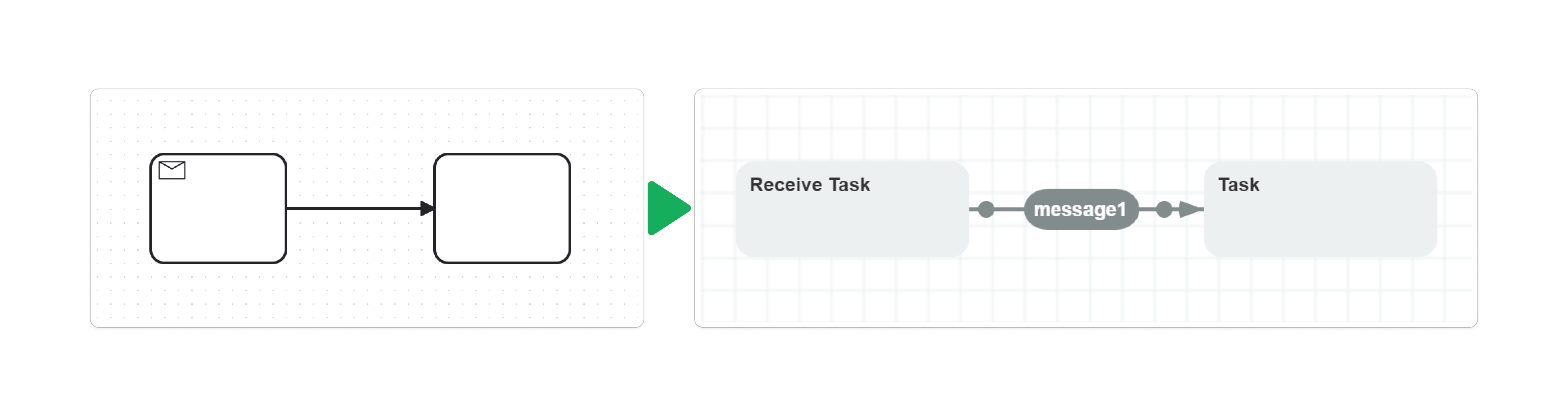 bpmn_002