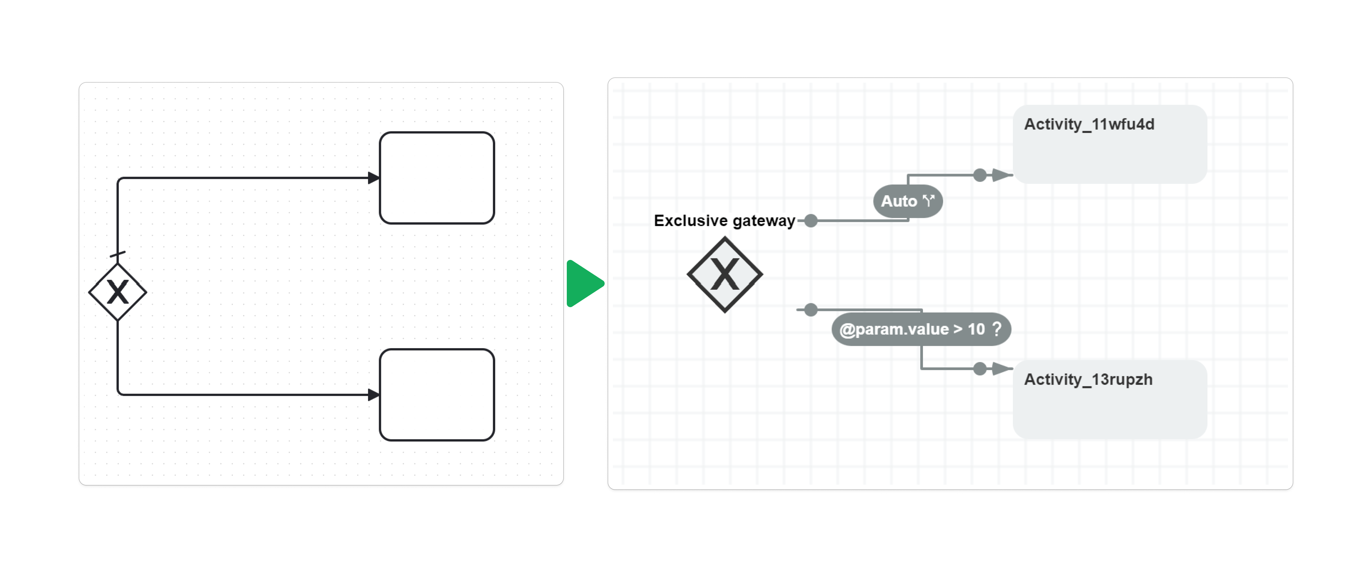 bpmn_003