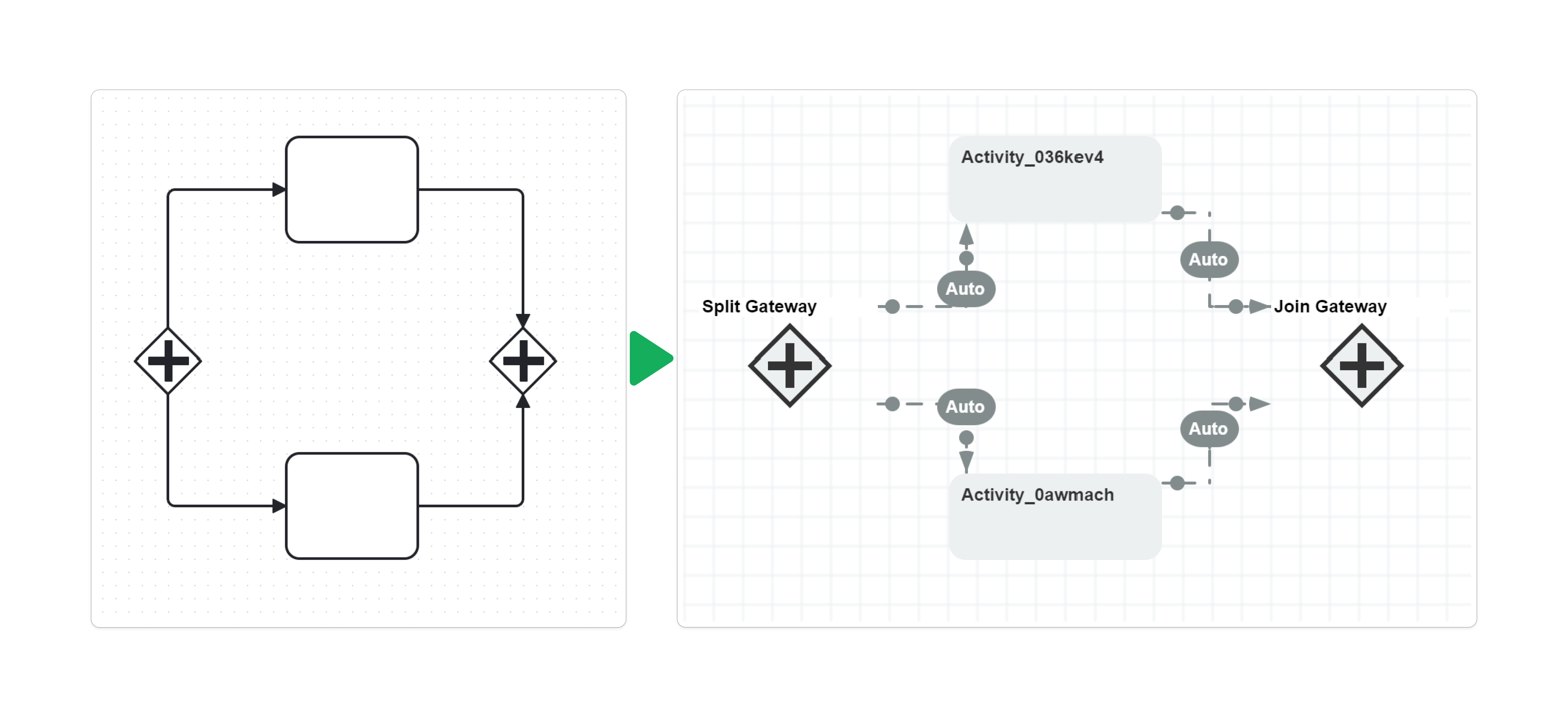 bpmn_004