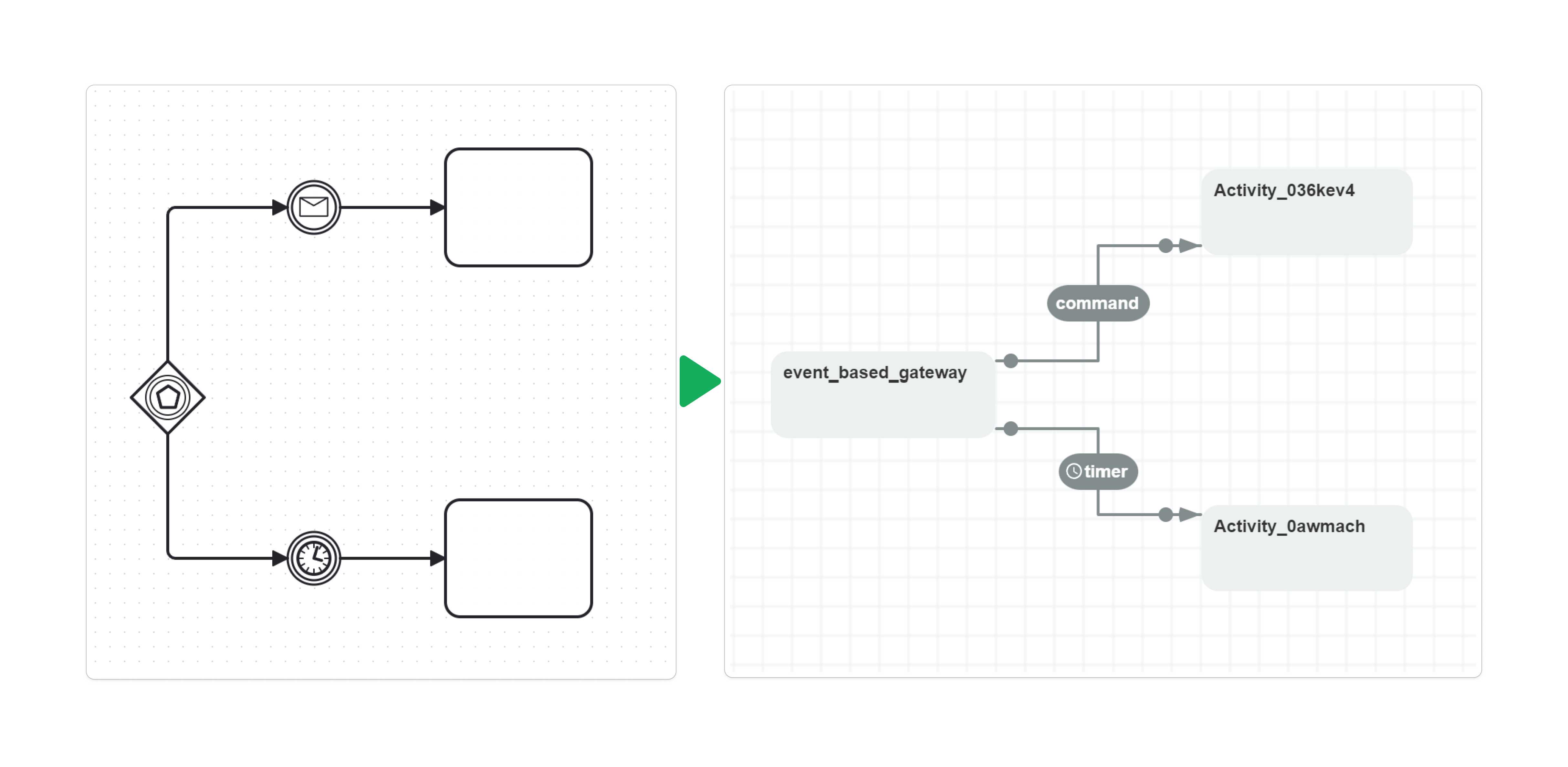 bpmn_005