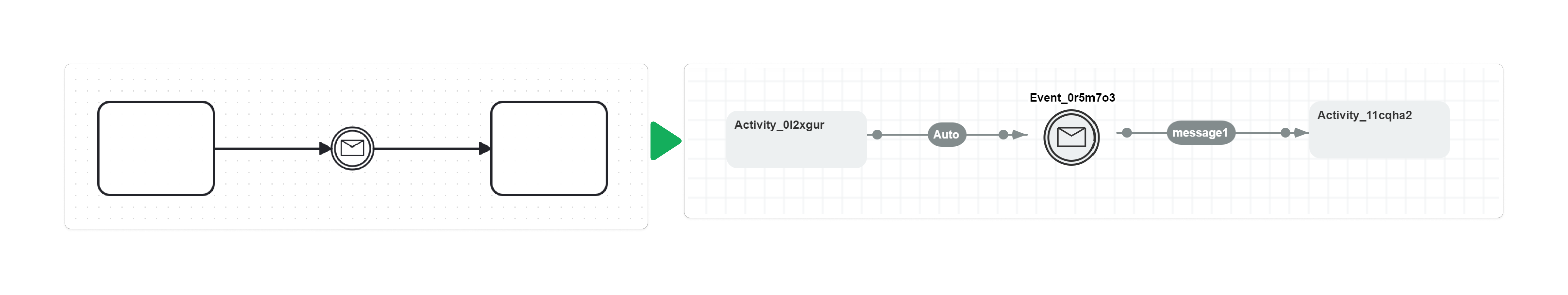 bpmn_006