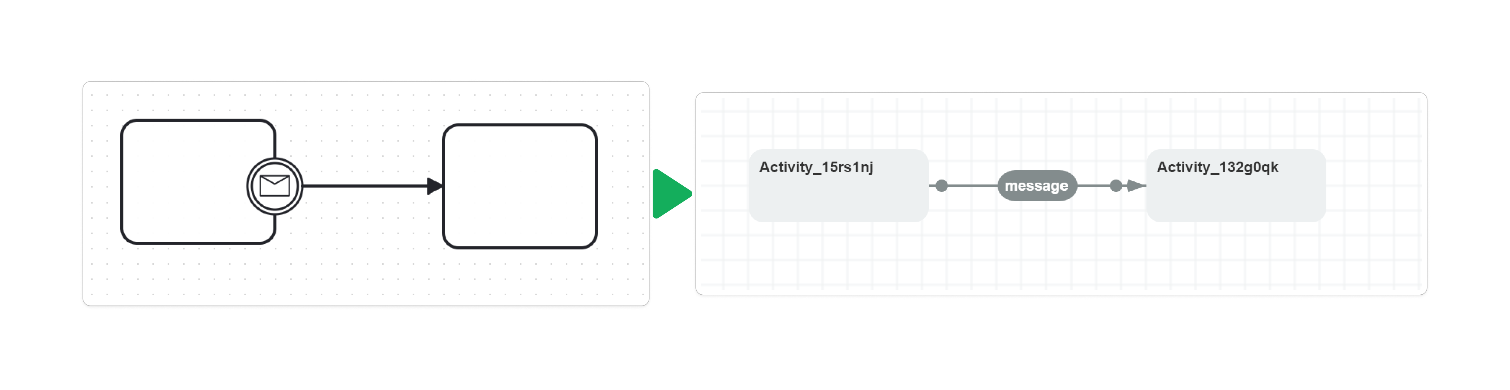 bpmn_008