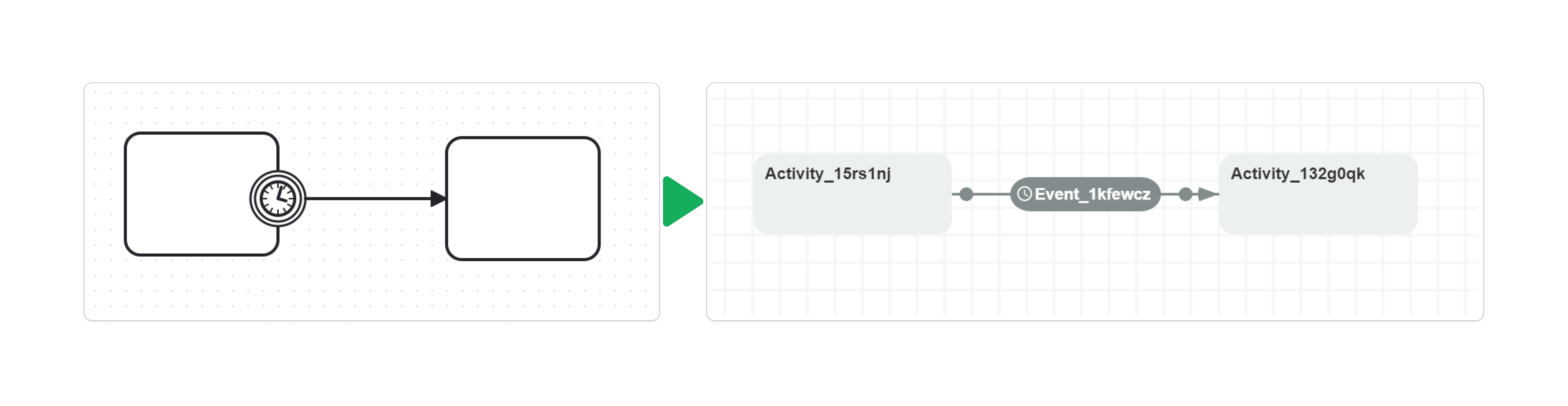 bpmn_009