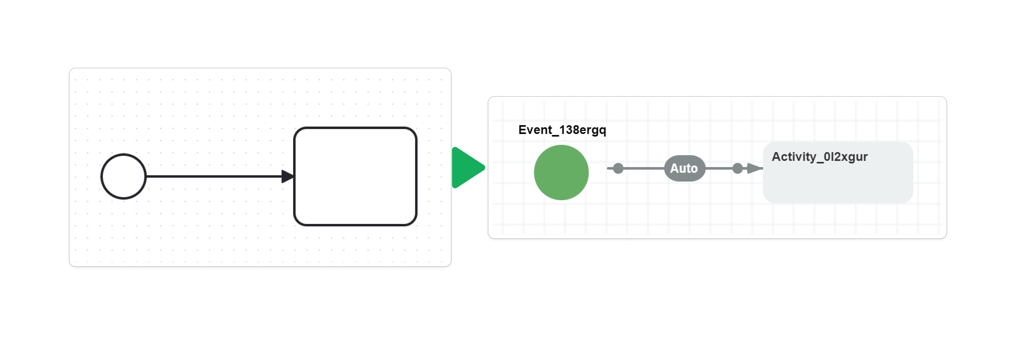 bpmn_010