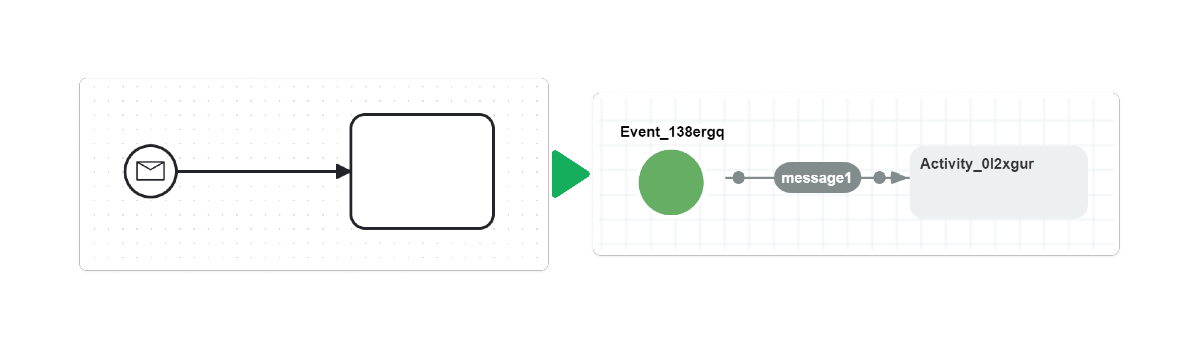 bpmn_011