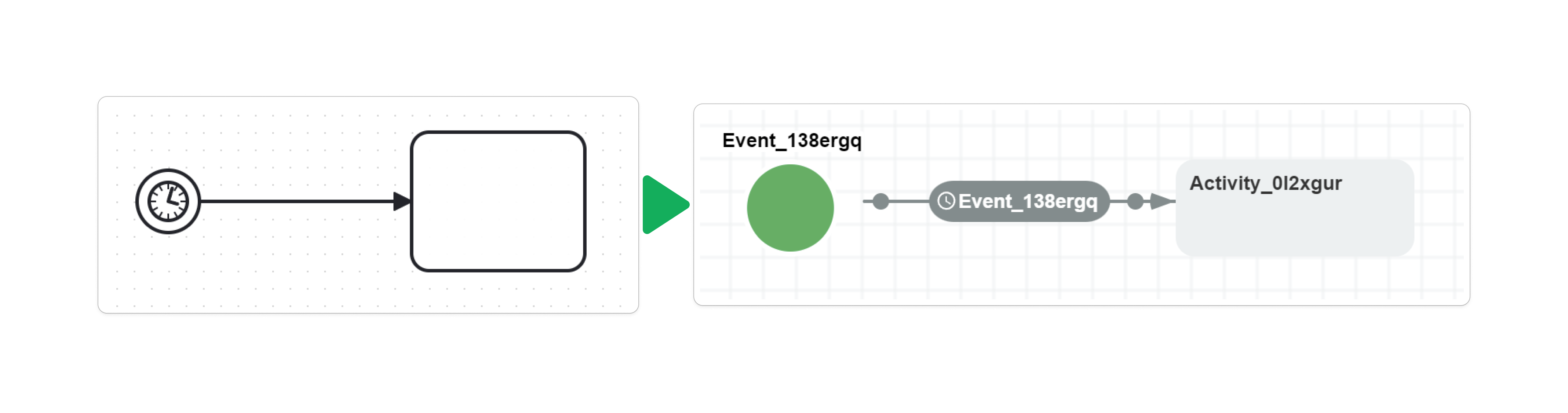 bpmn_012