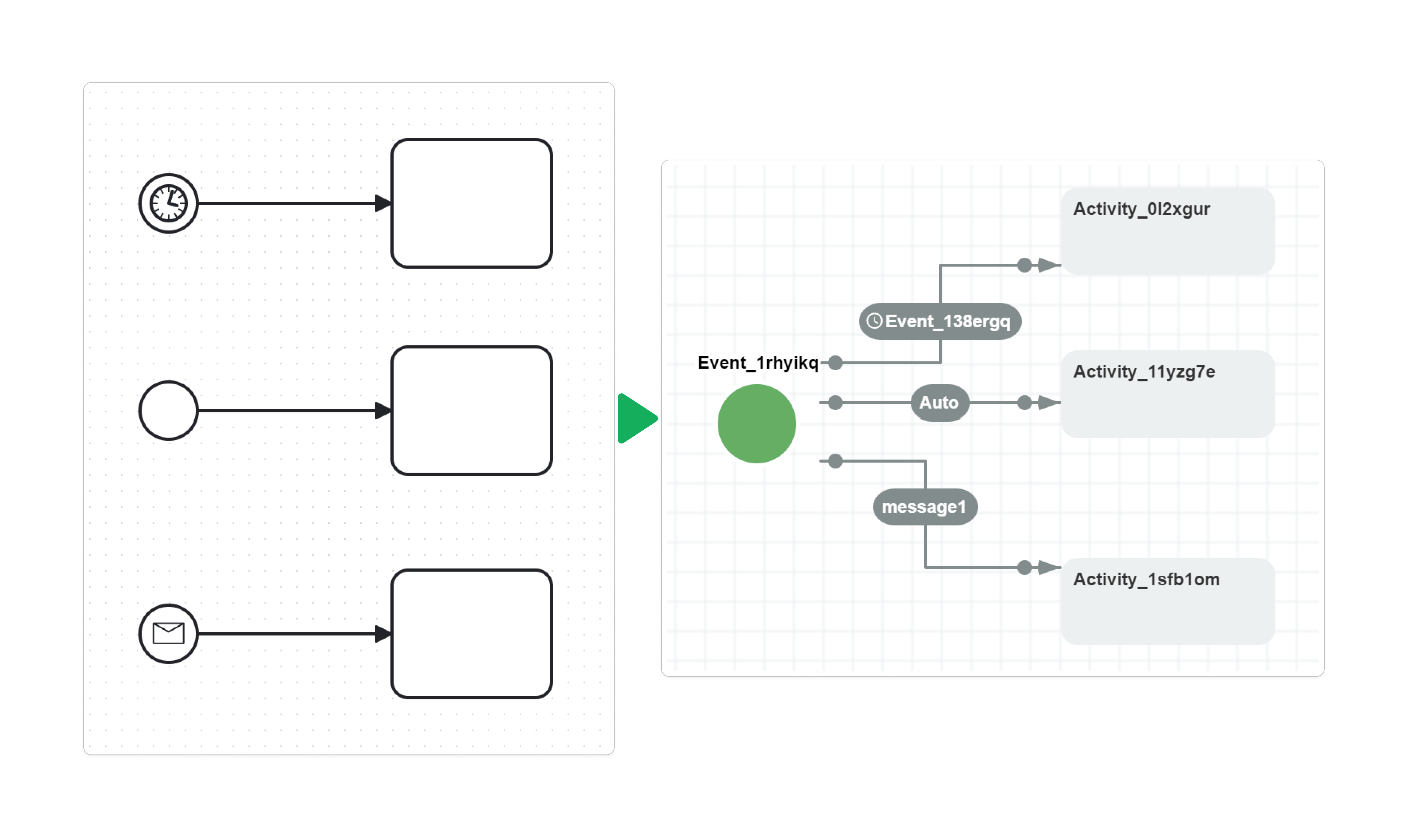 bpmn_013