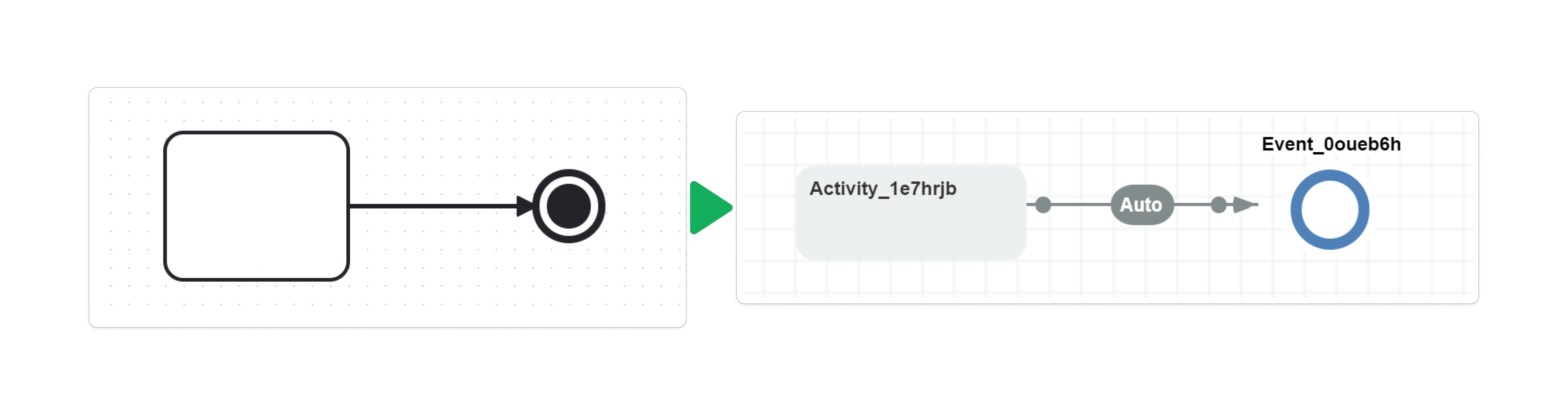 bpmn_015