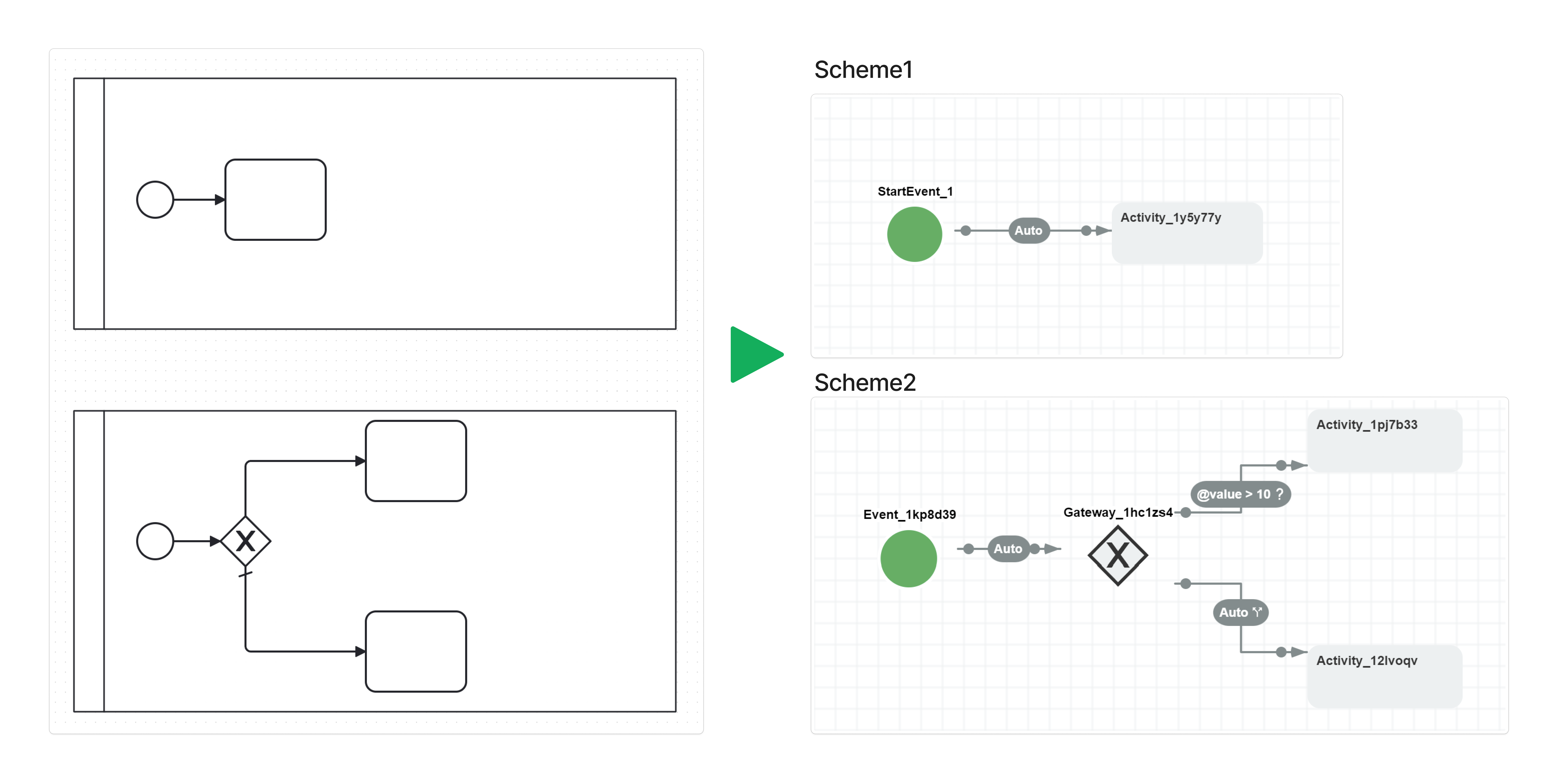 bpmn_017