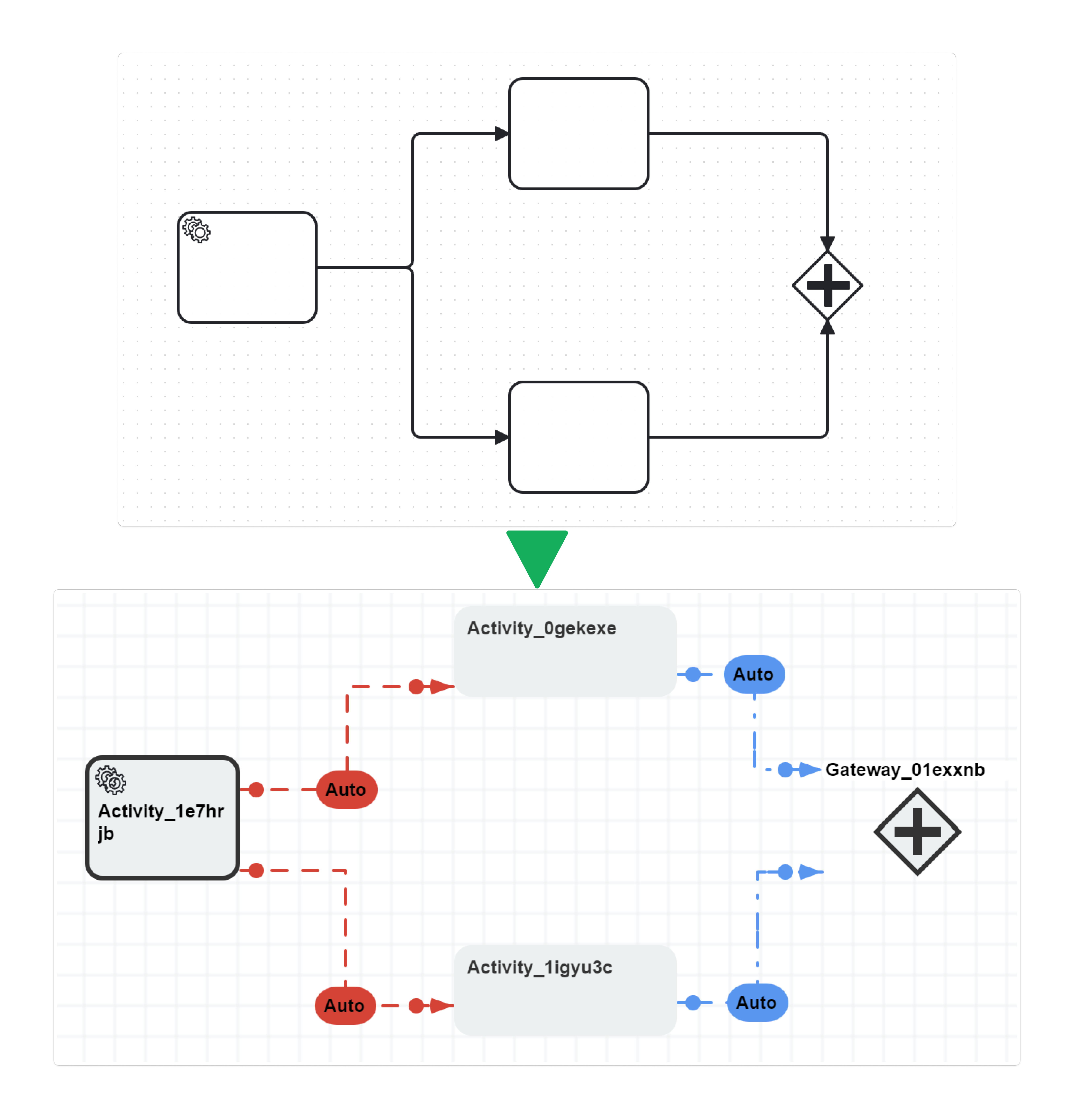 bpmn_018