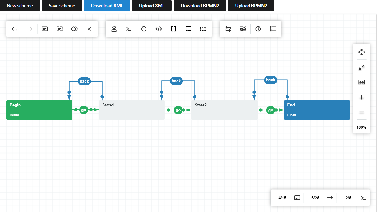 Workflow Engine: How to Integrate