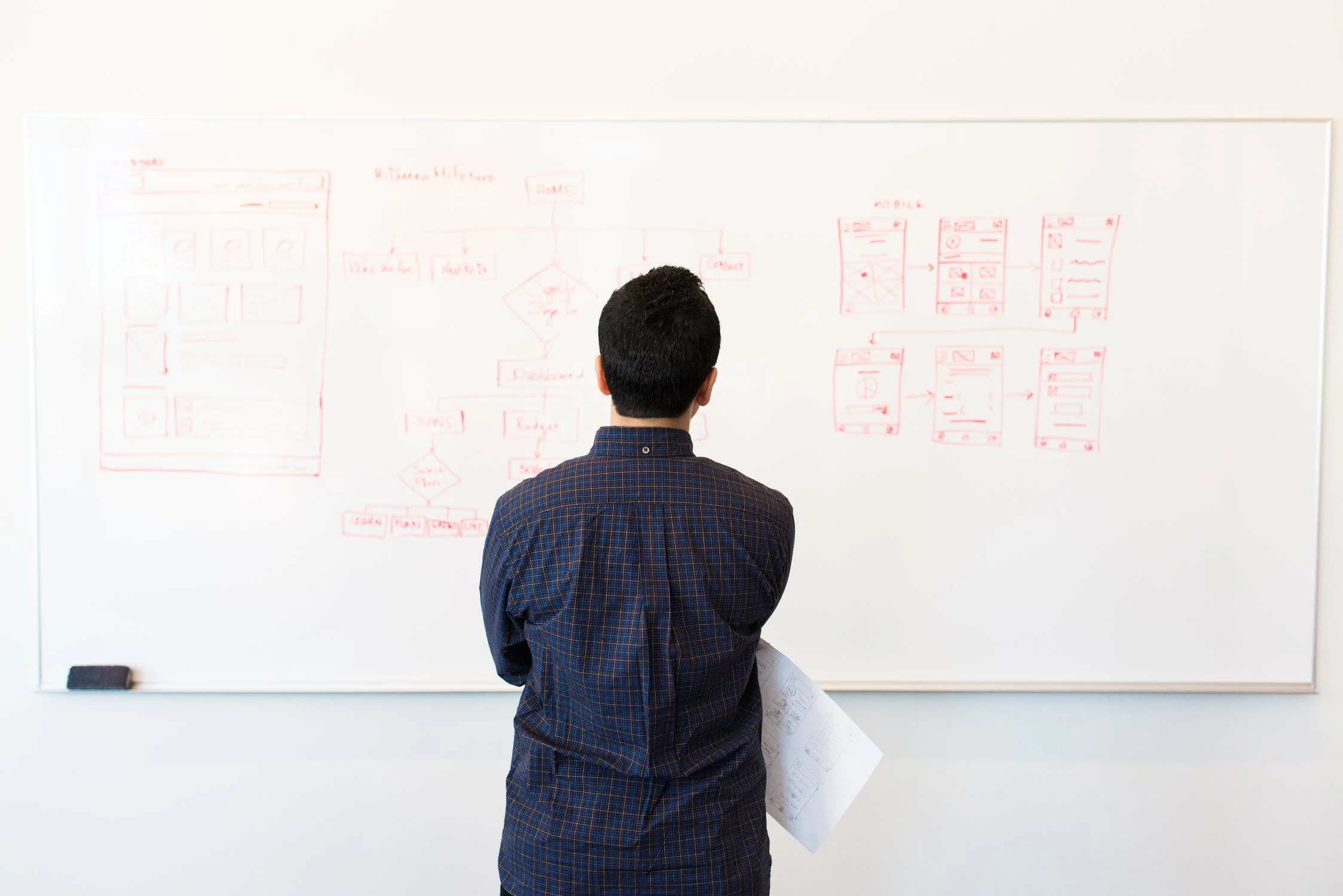 A person with papers in hand studies a whiteboard of flowcharts and app wireframes