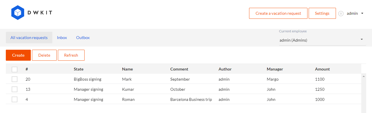 A business process automated inside DWKit after the Workflow Engine integration
