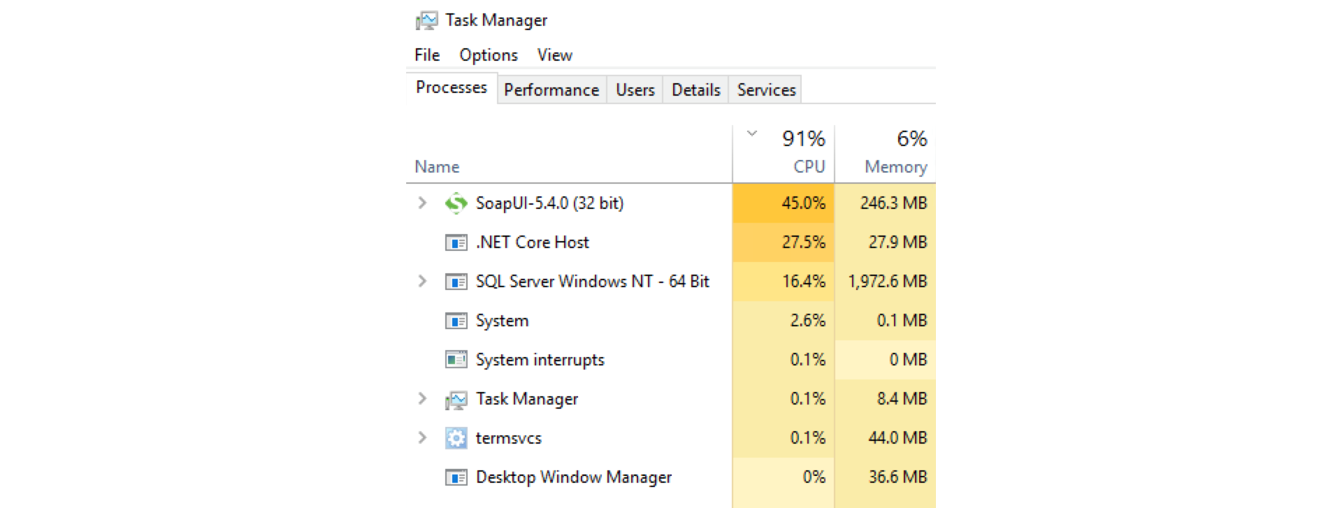 Task Manager showing CPU and memory use during the test