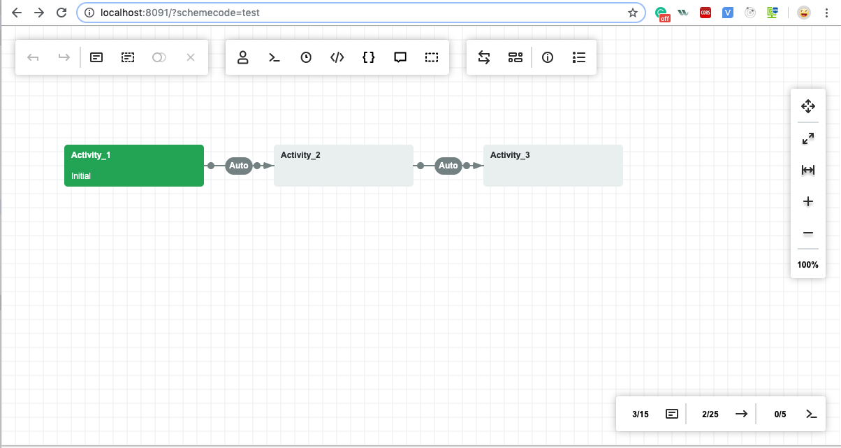 The test scheme loaded from Workflow Server on port 8091